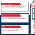 CarFix 3in1 Auto Klimaanlage befüllen R134a – Bild 3