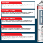 CarFix 5in1 Auto Klimaanlage befüllen R134a + Schlauch – Bild 3