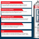CarFix 5in1 Gas per ricarica climatizzatore R1234yf - immagine 3